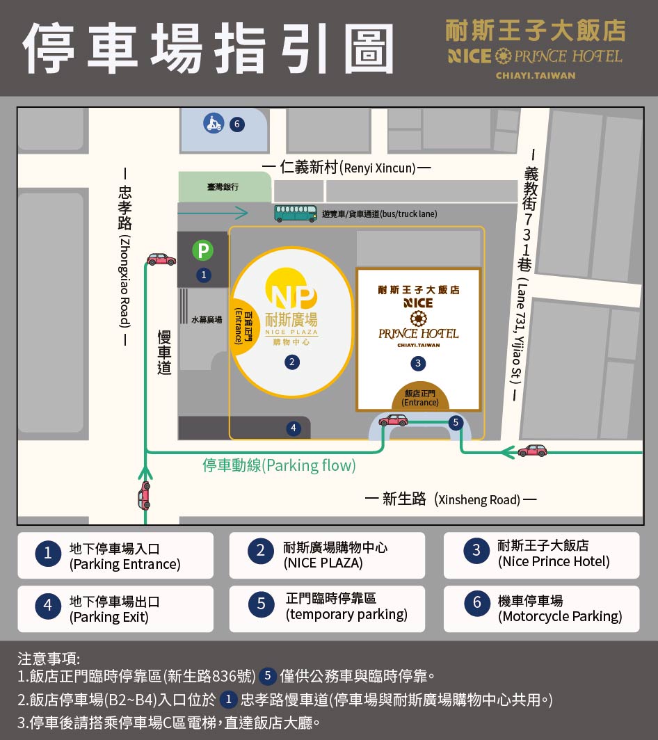 耐斯王子大飯店停車指引
